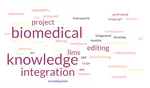 Biomedical Knowledge Integration and Editing for Large Pretrained Language Models