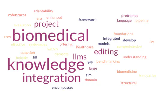 Biomedical Knowledge Integration and Editing for Large Pretrained Language Models